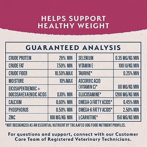 Natural Balance 2363301435 Original Ultra Fat Dogs Chicken Meal, Salmon Meal & Barley Recipe Adult Dry Dog Food thumb #5