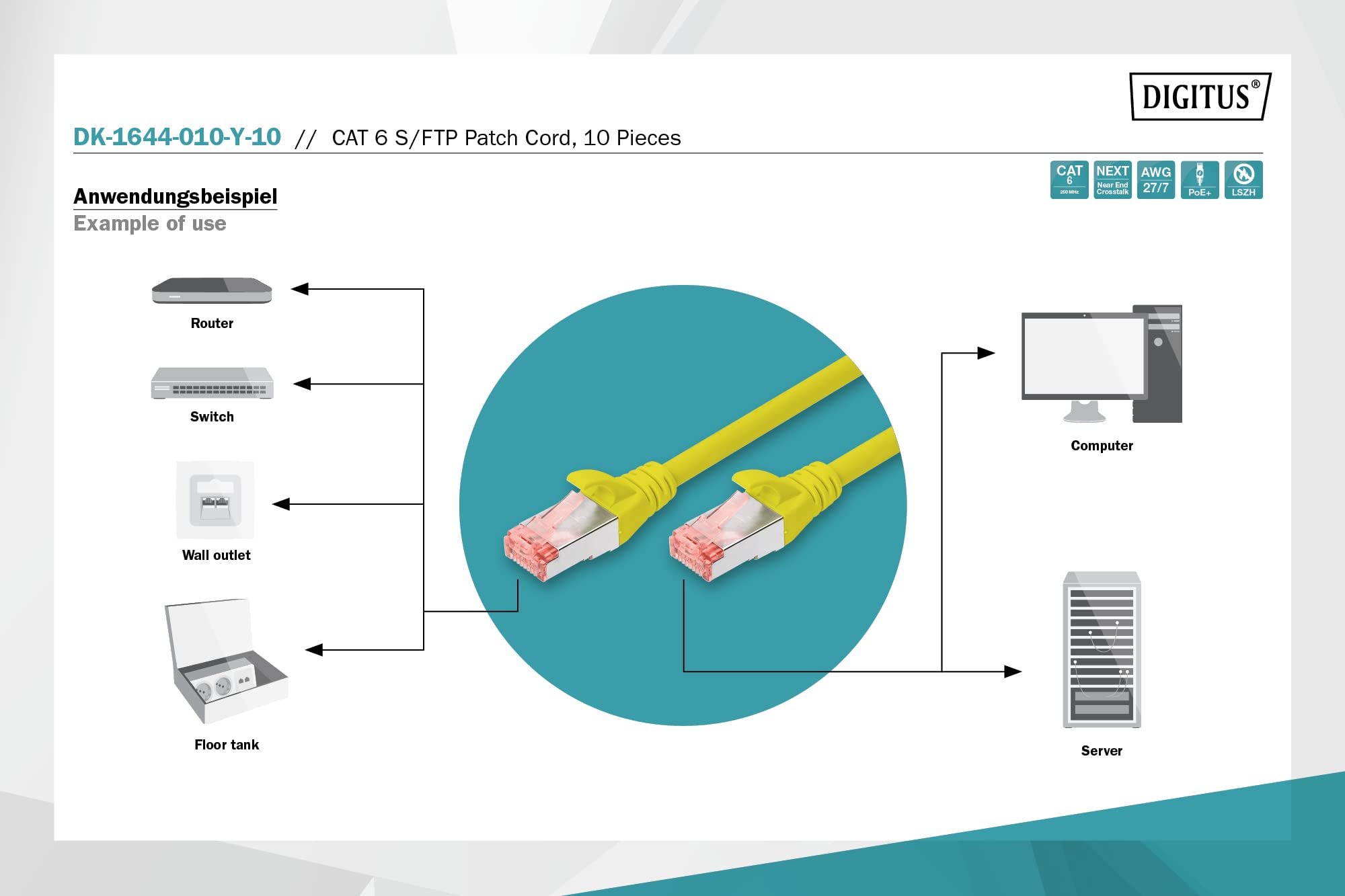 Digitus Professional Cat6 S/FTP Cavo di Rete 1 m Giallo 10 Pezzi LSZH
