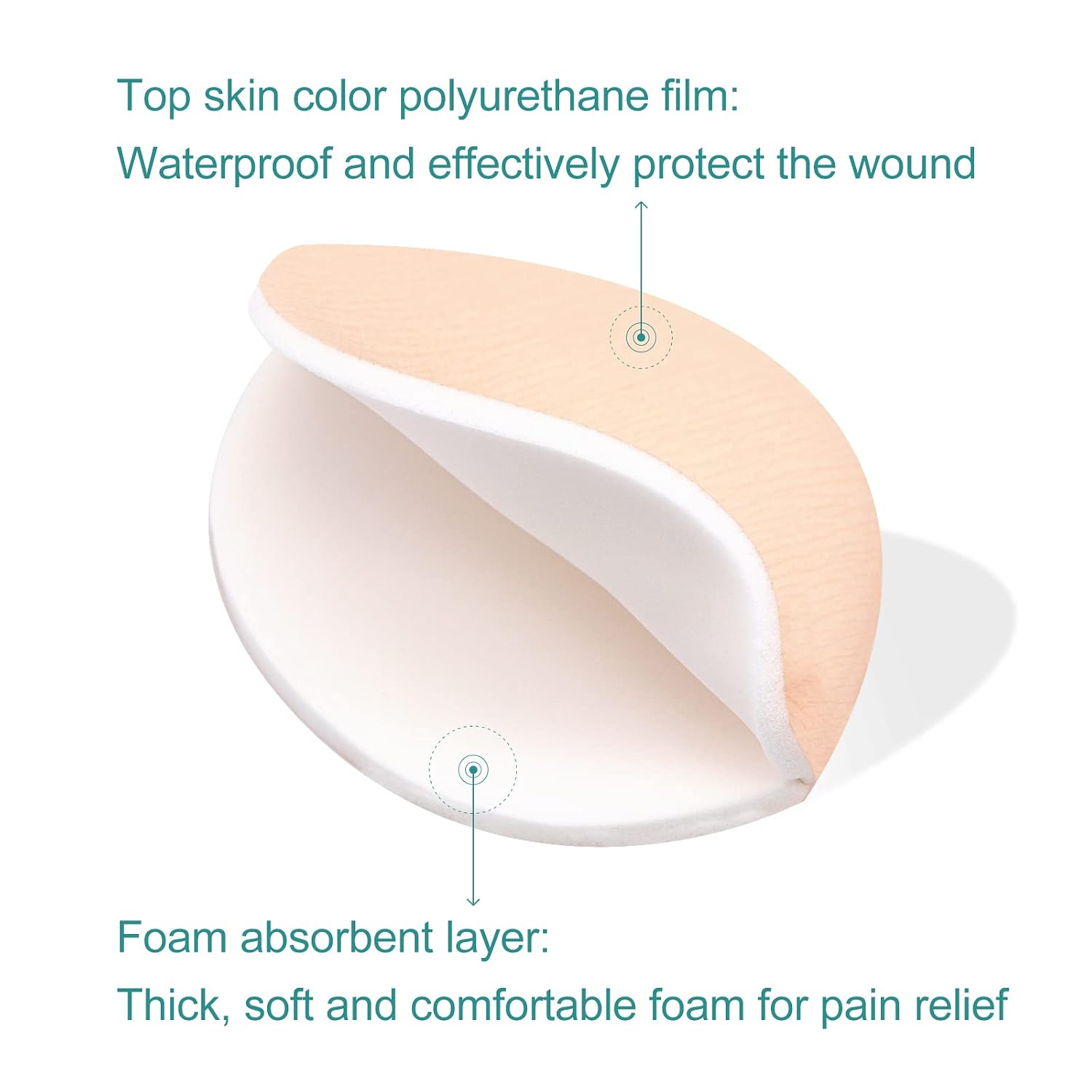 Dimora Medical Paper Surgical Tape 16 Rolls-1" x 10 Yards + Non-Adhesive Hydrophilic Pads 5.5 x 4 in Pack of 5