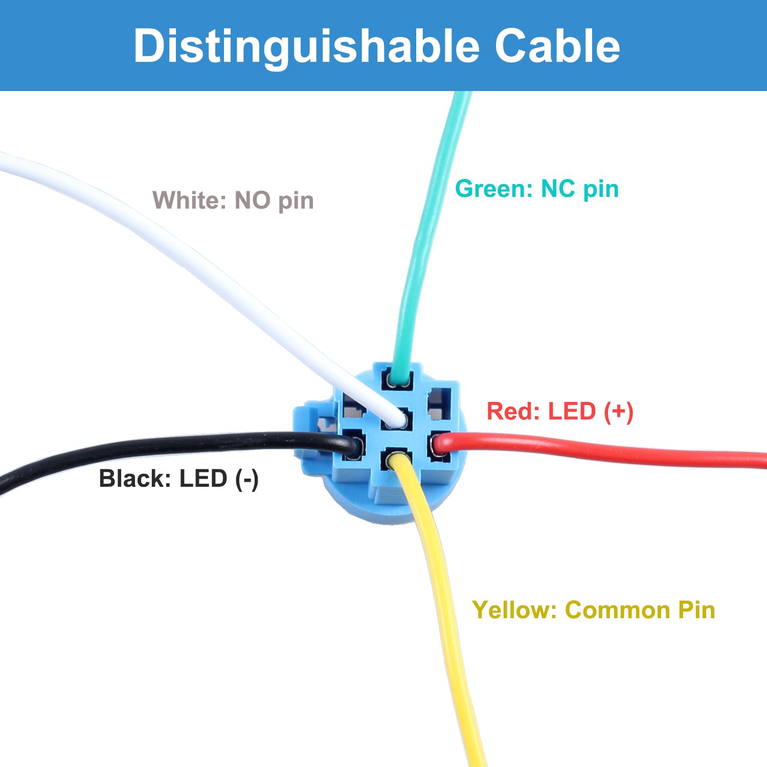 Snapklik.com : 5pcs Push Button Socket, Pigtail, Wire Connector, Socket ...