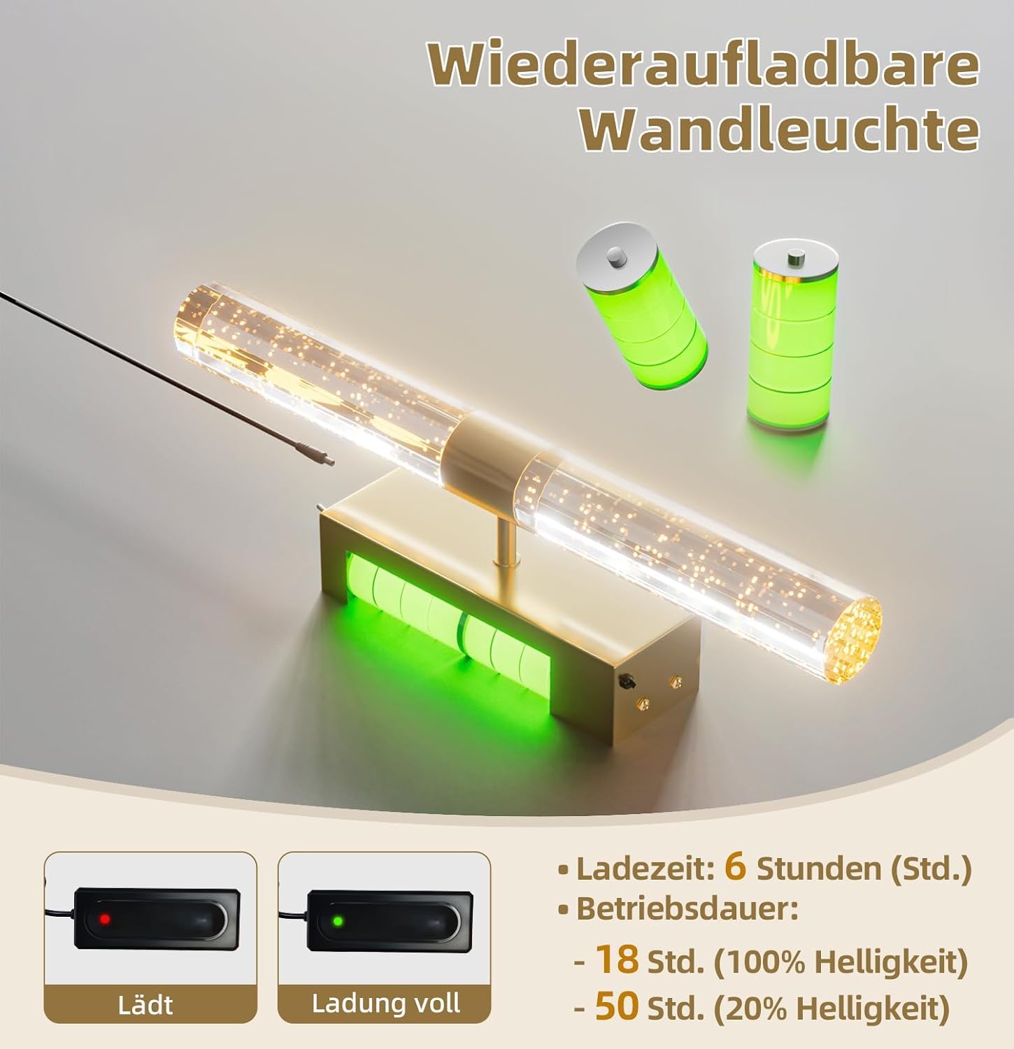 Wandleuchte Innen Akku mit Fernbedienung, Moderne Zylindrischer Blasenlinse 12000mAh Wandlampe, Dimmbar,Timer, 3000K, Kabellos & Ohne Bohren, Für Schlafzimmer,Wohnzimmer, Flur, Gold,2 Set(39CM)