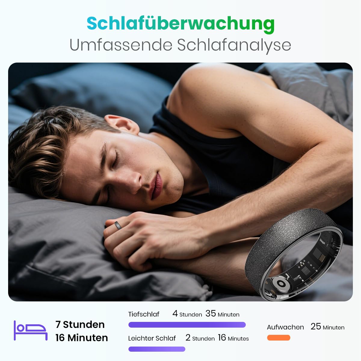 Rogbid R2 Titanlegierung Smart Ring für Herren Damen Smartringe Gesundheit Tracker mit Herzfrequenz, Blutsauerstoff, Blutdruck, Schlaftracker, IP69 wasserdicht für iPhone und Android Schwarz (10#)