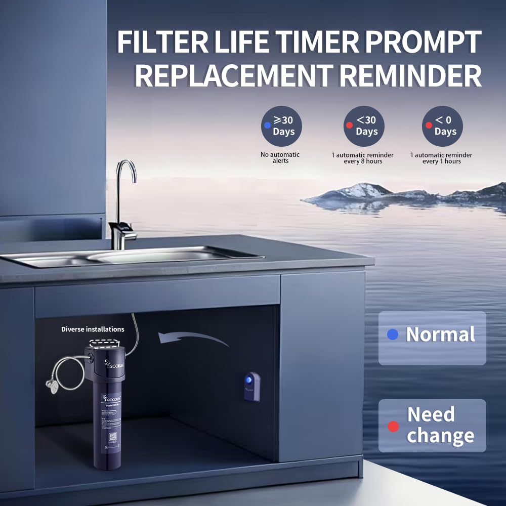 Sistema de filtro de agua bajo encimera, certificado NSF/ANSI 42, ultrafiltración de 0,01 micrones, capacidad de 8000 galones, conexión directa sin grifo separado, filtro de agua potable