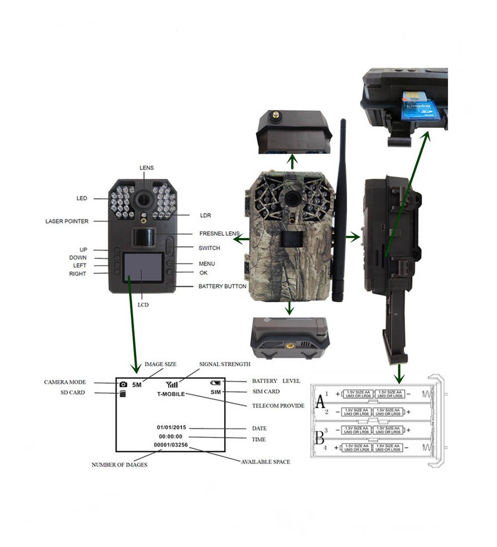 HD d'extérieur Chasse Trail Digital Caméra infrarouge Scoutisme infrarouge vidéo GPRS/GSM/MMS 5,1 cm TFT LCD écran 12 MP/8MP/5mp 1080p/720p/VGA PIR étanche IP66