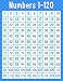Creative Teaching Press Numbers 1-120 Chart, CTP 8609