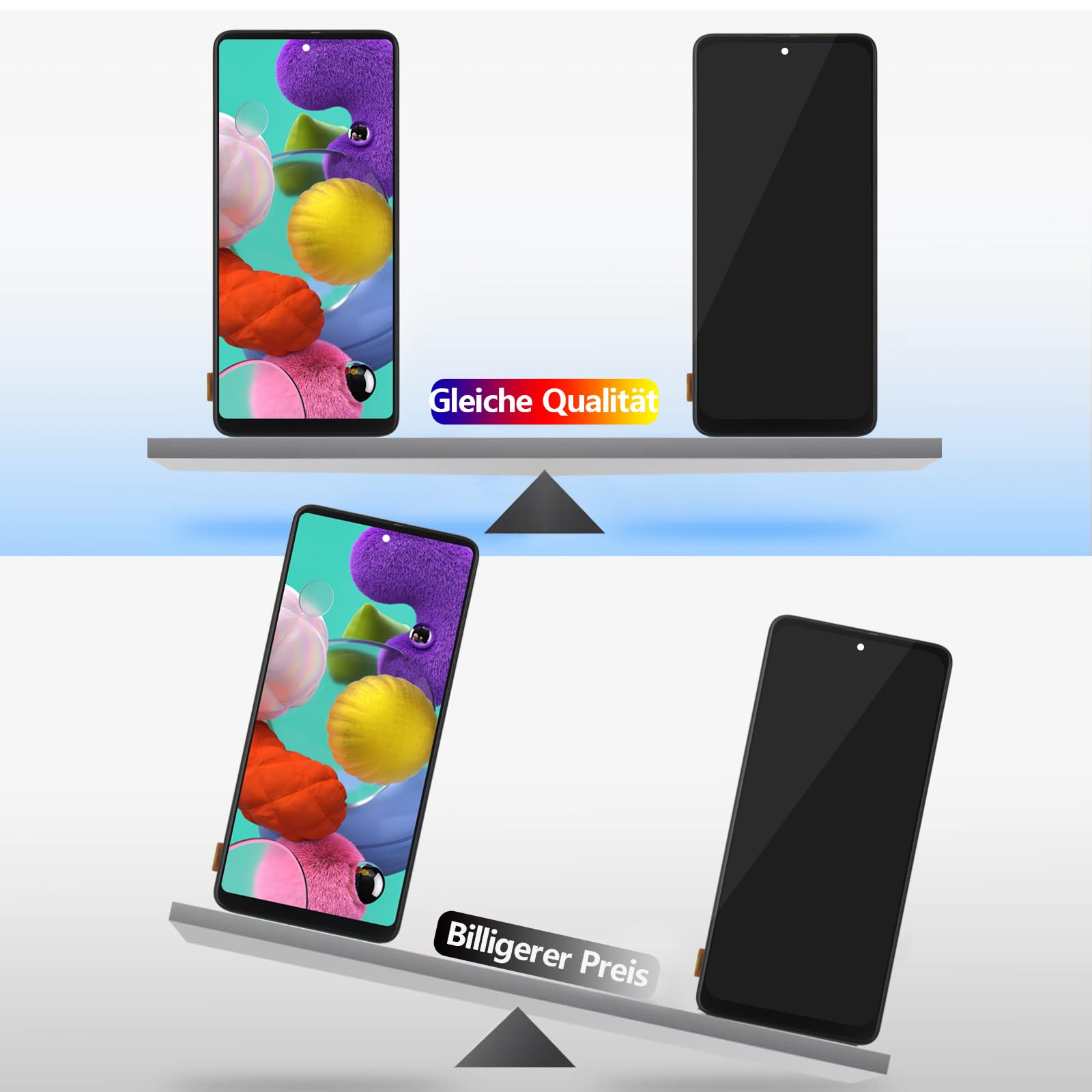 RongZy LCD Display für Samsung Galaxy A51 4G A515F Touchscreen und LCD Bildschirmersatz mit Reparatur Werkzeuge Kit(6.5'',Schwarz mit Rhamen)