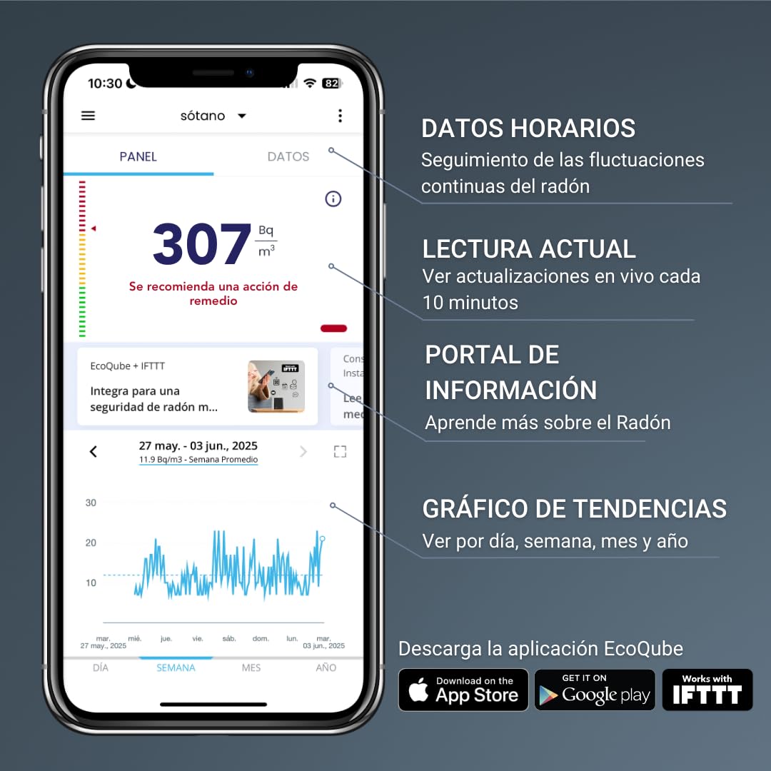 Ecosense EQ100 EcoQube, Instrumento de Medición Continua Inteligente para Personas, Fácil de Usar, Preciso, Wi-FI, Resultados en Bq/m3