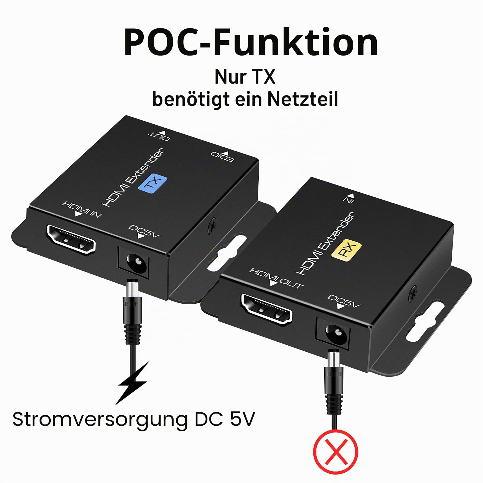 VEDINDUST HDMI Extender, Over Cat5e/6/7 Ethernet HDMI Transmitter Empfänger unterstützt EDID 1080p POC (benötigt nur TX-Netzteil für die Arbeit) (1080P 50m POC)