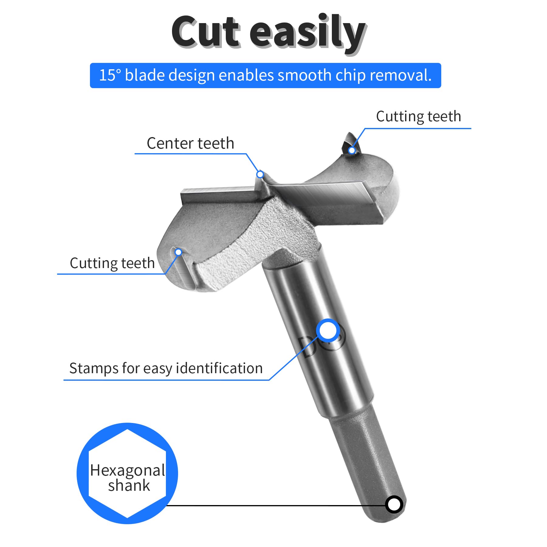 FOCMKEAS 85mm丨3.35 Inch Forstner Drill Bit with Hex Shank Double-Flute Tungsten Carbide Wood Hole Saw for Plastic Hard Wood - Image 3