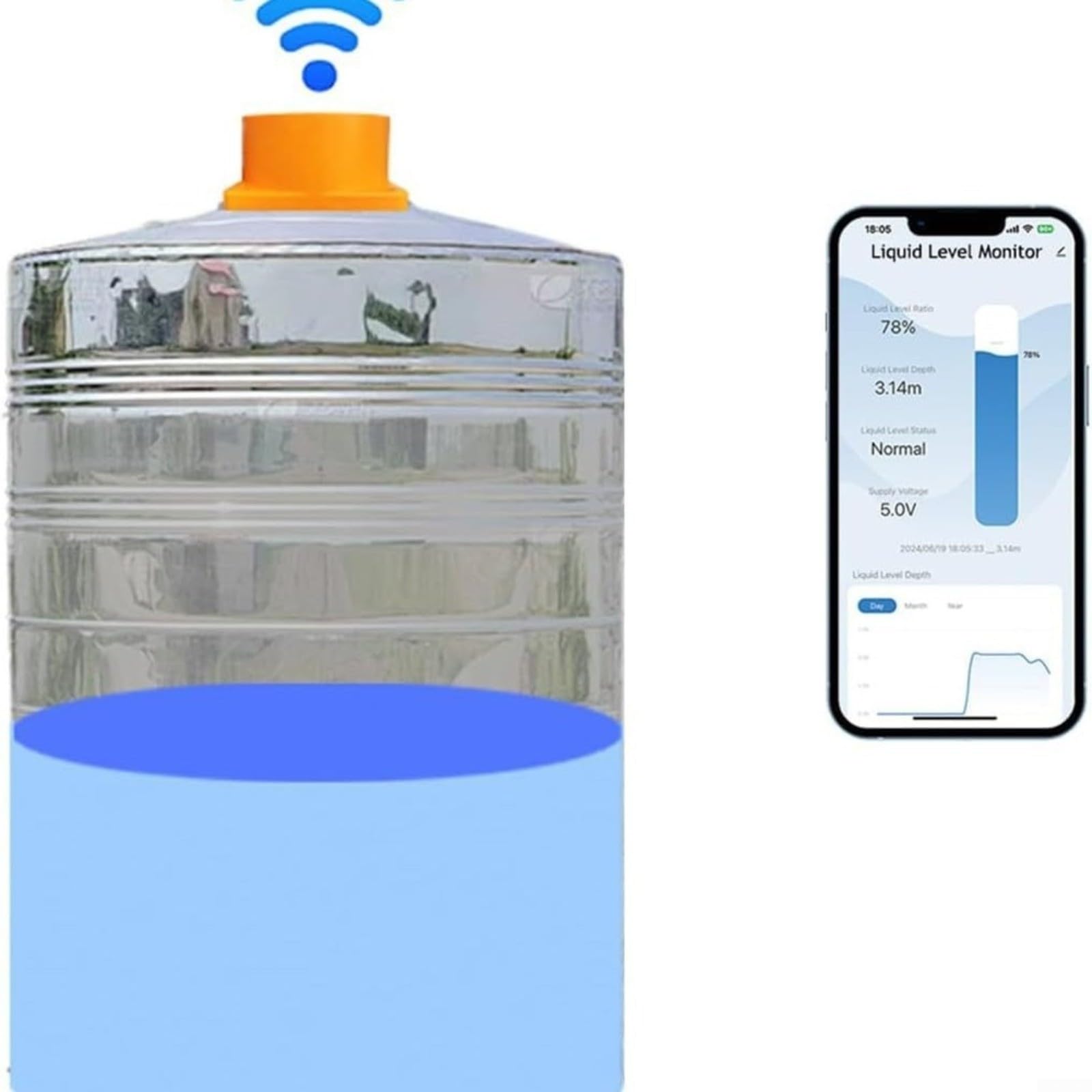 WiFi Wasserstandssensor 4M Füllstandsmesser IP65 Wasserdicht Smart Home Tankmonitor Fernüberwachung App Alarm (wifi)