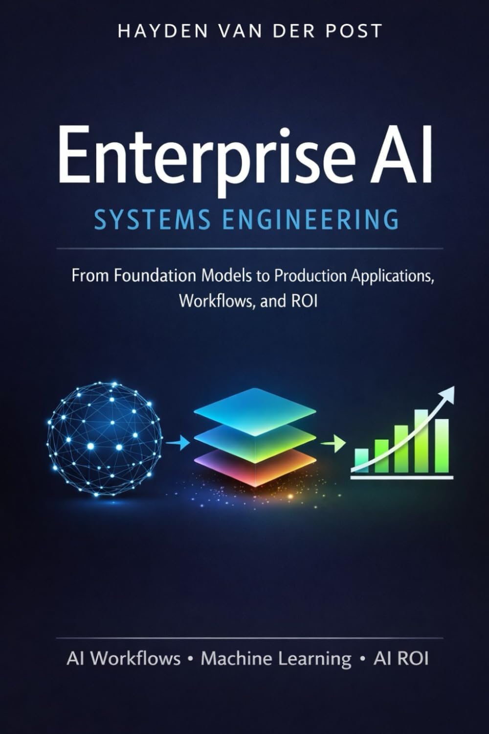 Enterprise AI Systems Engineering: A Comprehensive Guide: Patterns, Workflows, and Prompt Architectures for LLM Applications