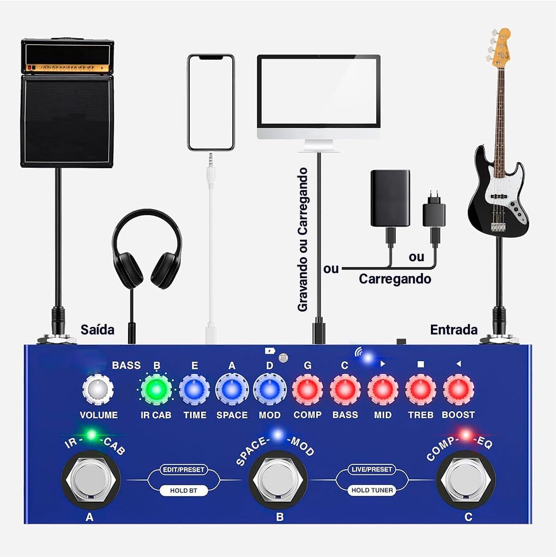 Black Friday Amazon Cuvave Cube Baby Baixo/Bass Pedaleira 2 61+Uon0Hyfl. Ac Sl1126