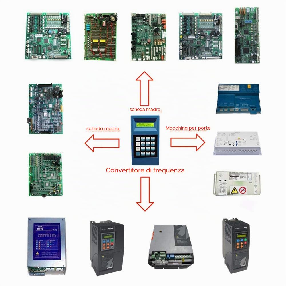Strumento di debug del server di test, strumento di test delle scale mobili, test dell'ascensore per OTIS XIZI OTIS