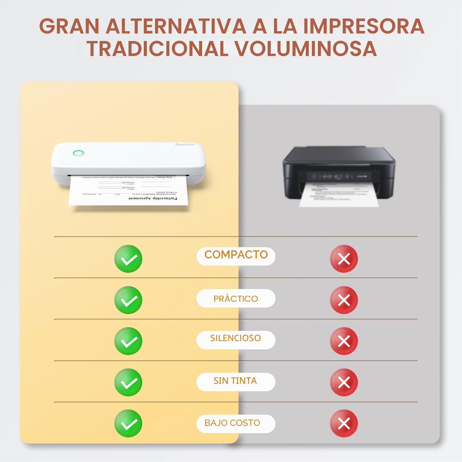 Bisofice Impresora Térmica Portátil A4, Bluetooth Impresora Termica A4, con 1 Rollos de Papel térmico, Compatible con Android/iOS/Wins/Mac, para Escuelas, Hogares y Oficinas