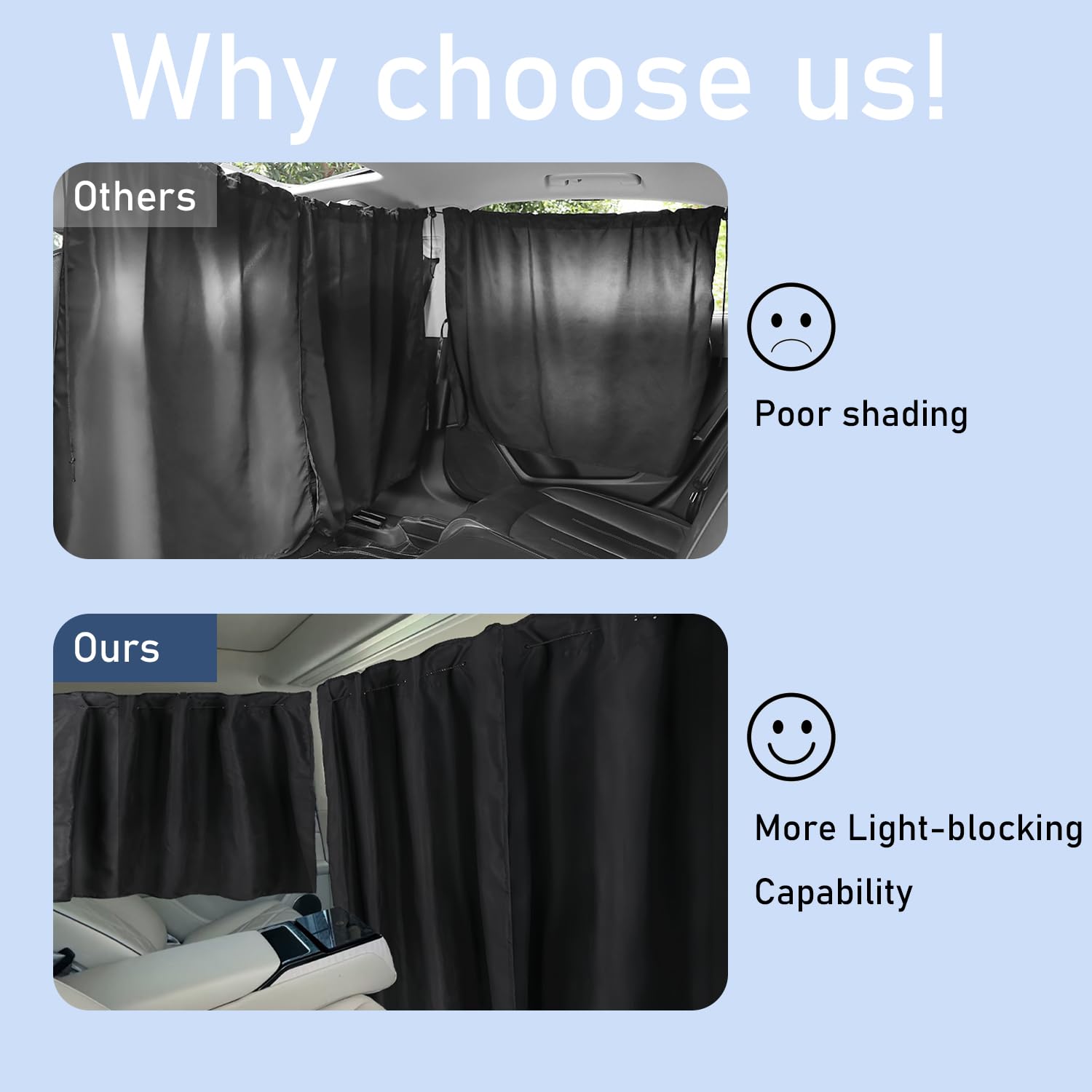 Tende Divisorie Auto Set di 3 - Privacy 95% Oscurante per Lunotto & Finestrini Laterali, Cordoncino Rimovibile Installazione Facile
