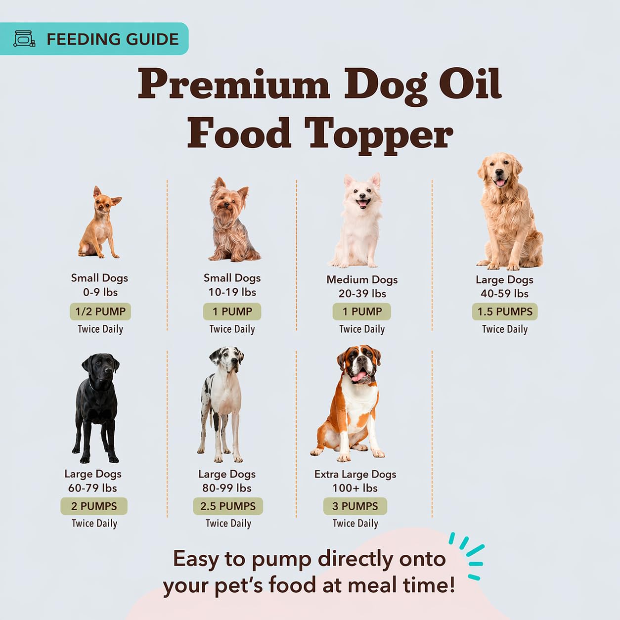 Natural Dog Company Liquid Glucosamine Hip & Joint Oil for Dogs, 16 oz, Extra Strength Cartilage & Joint Support, Helps Mobility and Eases Occasional Stiffness, Dog Vitamins & Supplements - image 6