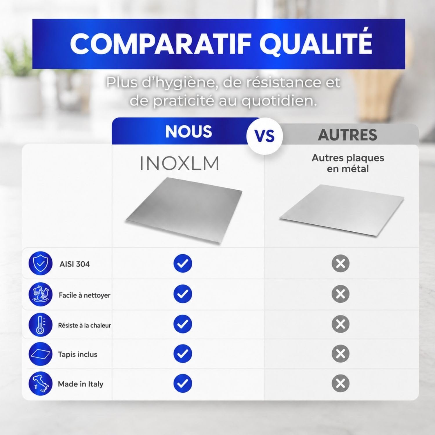 INOXLM Plaque Inox Cuisine 120x50cm en acier Inoxydable, Planche a decouper inox différentes tailles pour Cuisine, Bar, Restaurant Planche à Pétrir Inox pour Pain et Pizza