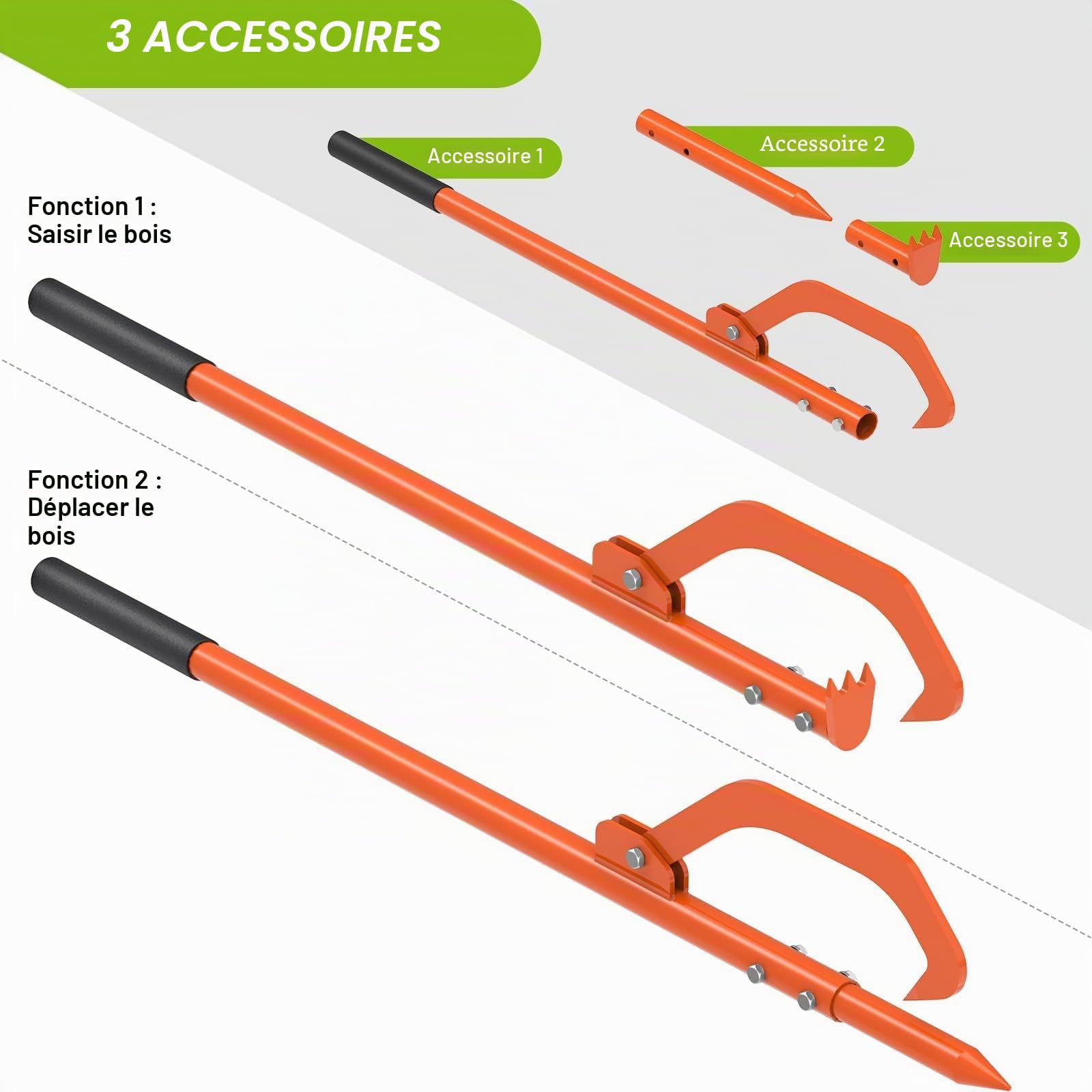 BeneLabel Levier Forestier, Timberjack Rouleau à Bûches Cric à Bûches 2en1 Accessoires pour Fendeuses à Bois pour Saisir, Déplacer et Serrer avec Poignée Antidérapante, 107-124cm