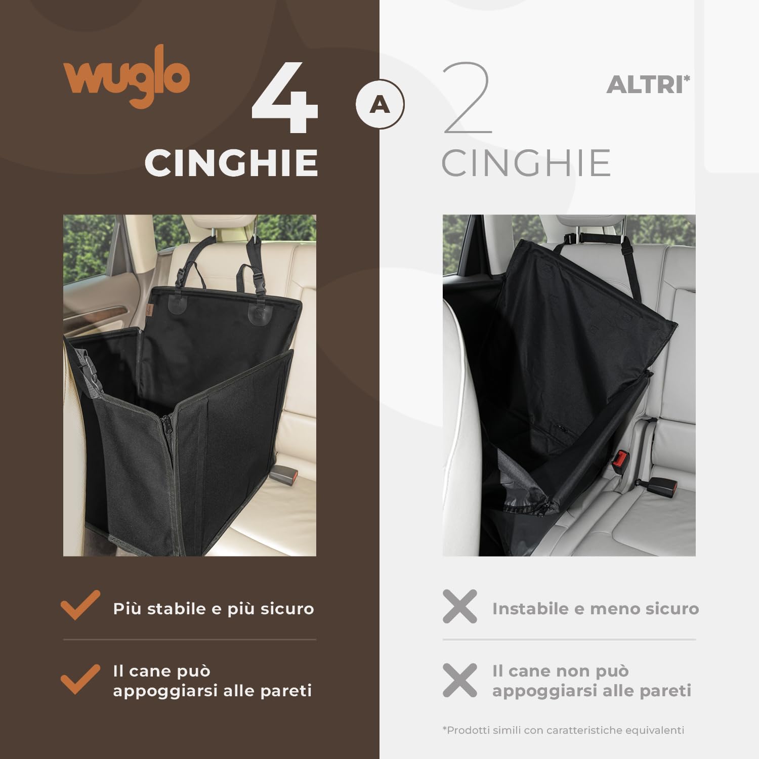 Seggiolino Auto Extra Stabile per Cani di Piccole e Medie Dimensioni - Seggiolino Cane Auto Rinforzato con 4 Cinghie di Fissaggio - Trasportino per Cani Auto Impermeabile per Sedile Posteriore