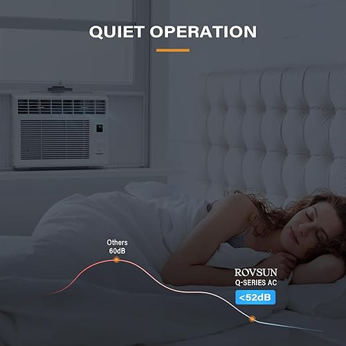 Miniatura 4 de ROVSUN - Aire acondicionado para ventana, ahorro de energía, con control remoto y función de temporizador, 110 V60 Hz, color blanco