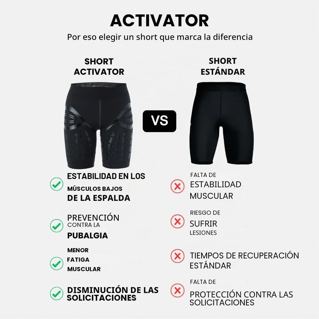 FLOKY PANTALONCINO BIOMECCANICO ACTIVATOR Nero
