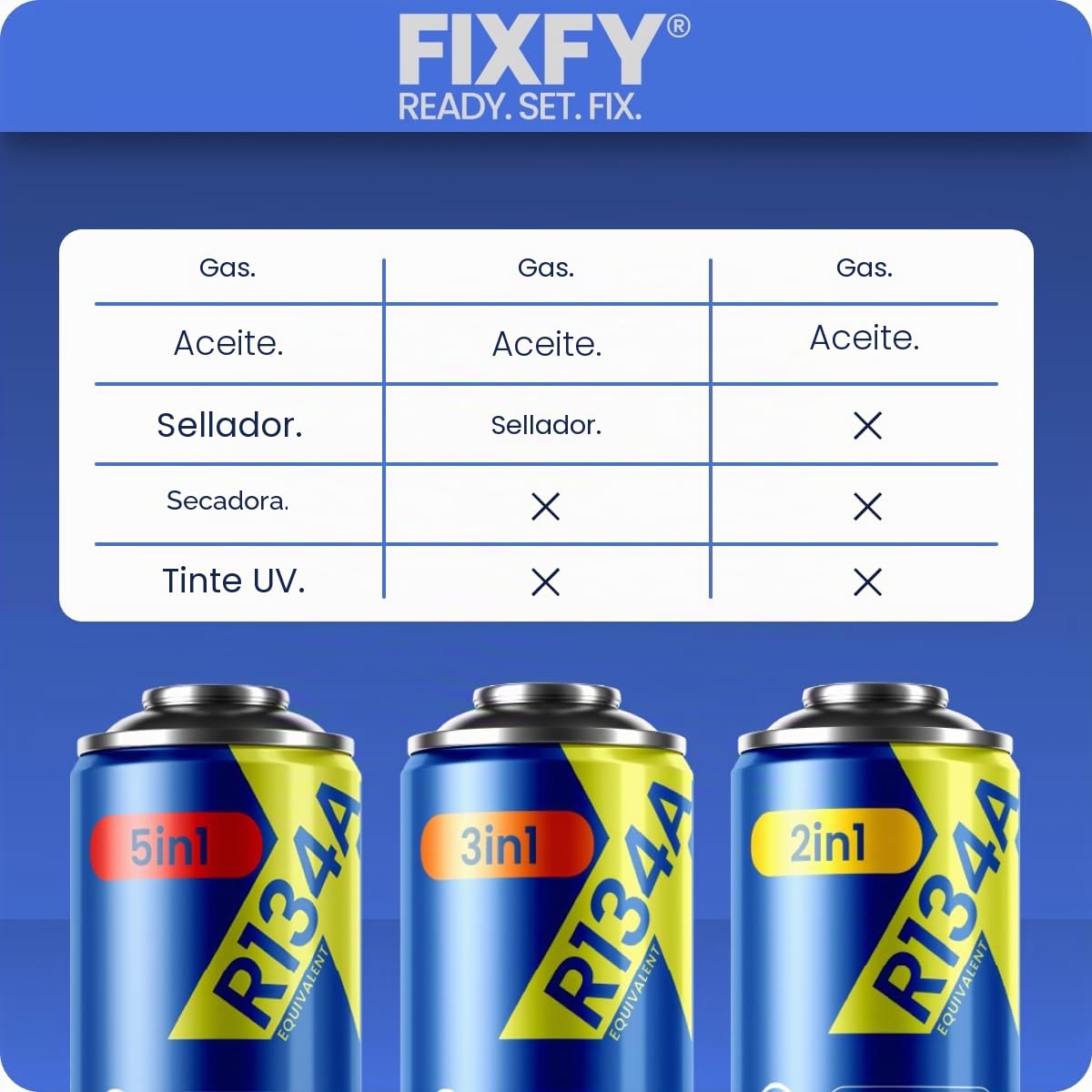 2 en 1 – 2 x 1234yf cambio de gas con aceite – Kit para aire acondicionado 2 x 500 ml, autollenado de aire acondicionado en coches después de 2017