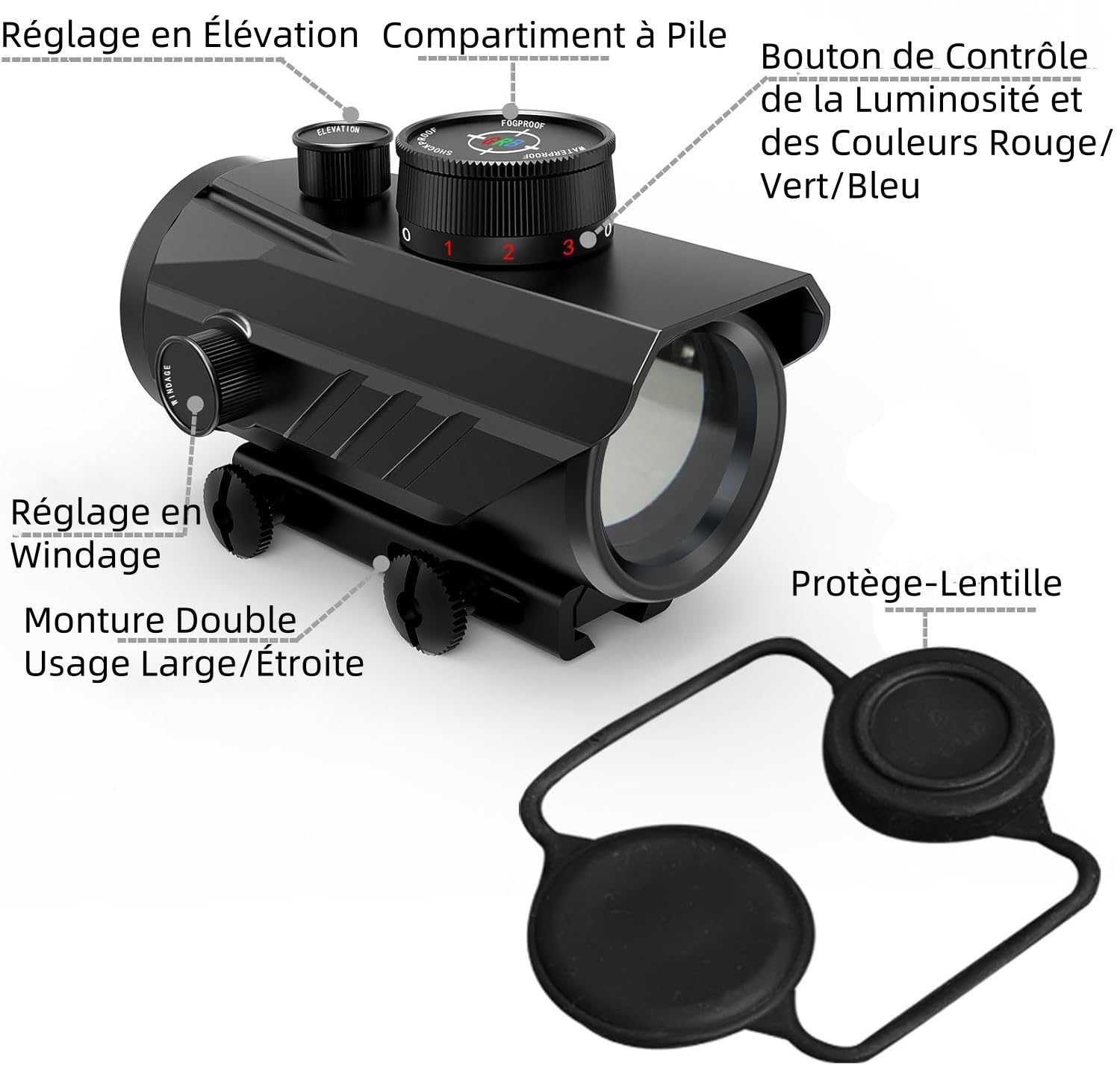 KinZon Tactical Reflex Sight 1x30mm | Red Green Blue Dot | 3 MOA Reticle | Multi-Coated Lens | High Light Transmission | Picatinny Rail Mount | Fits 11/20mm Rails