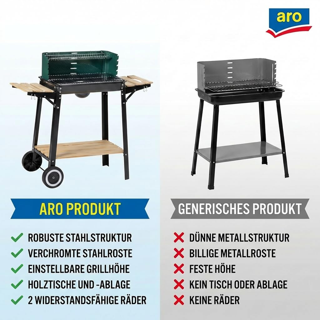 aro Holzkohle Grillwagen, Stahl/Holz, 2 Grillroste und 2 Seitenablagen, Holzgriffen, mit 2 Räder, Windschutz, grün (grün)