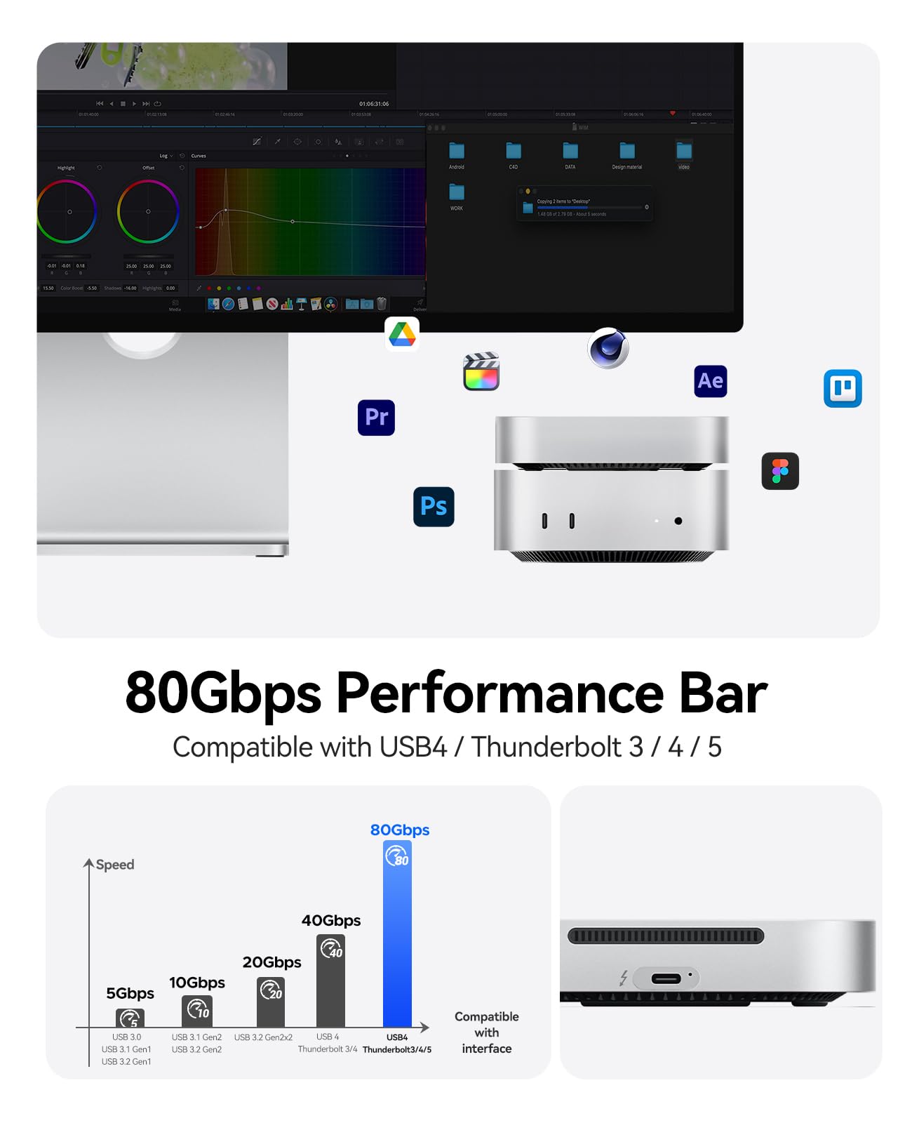 ORICO MiniMate 1TB Extreme SSD, 80Gbps Portable SSD passend für Mac mini M4/M4 Pro Kompatibel mit Thunderbolt 5/4/USB4, Aluminiumlegierung, Silber M4T5