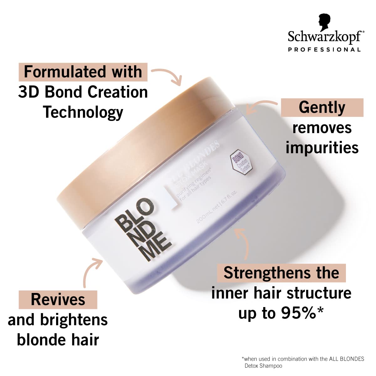 Schwarzkopf Professional BlondMe All Blondes Detox Mask 200ml, 200 ml (Pack of 1) - Image 2