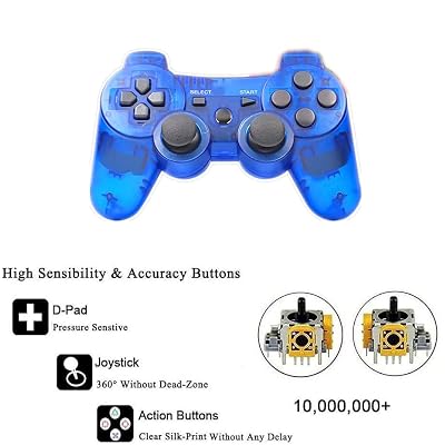Rzzhgzq 2 Pack P-S3 Wireless Controller P3 Controller Wireless Bluetooth Gamepad with USB Charger Cable for P-S3 Console (Clear Red+Clear Green)