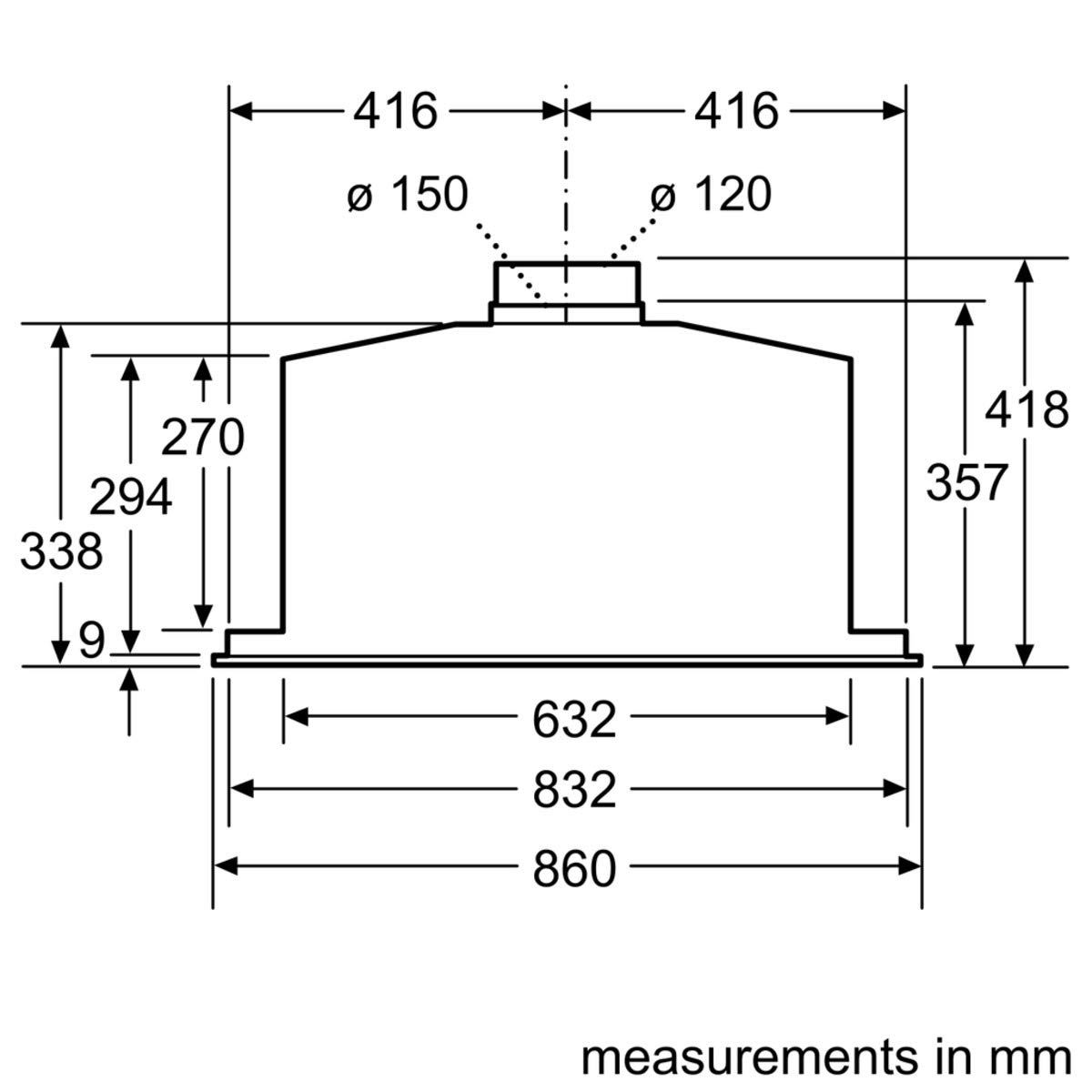 Neff DML5866N Dunstabzugshaube 86 cm BLDC Motor