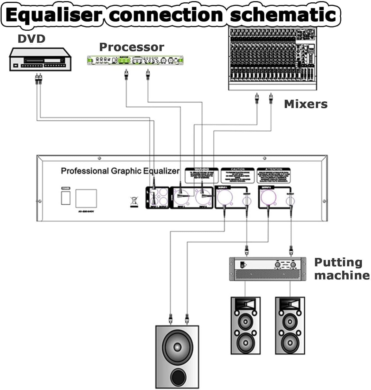 Ecualizador estéreo Procesador de Audio con Ecualizador gráfico Dual, Ecualizador gráfico estéreo Digital de 31 Bandas con Pantalla de Espectro LED