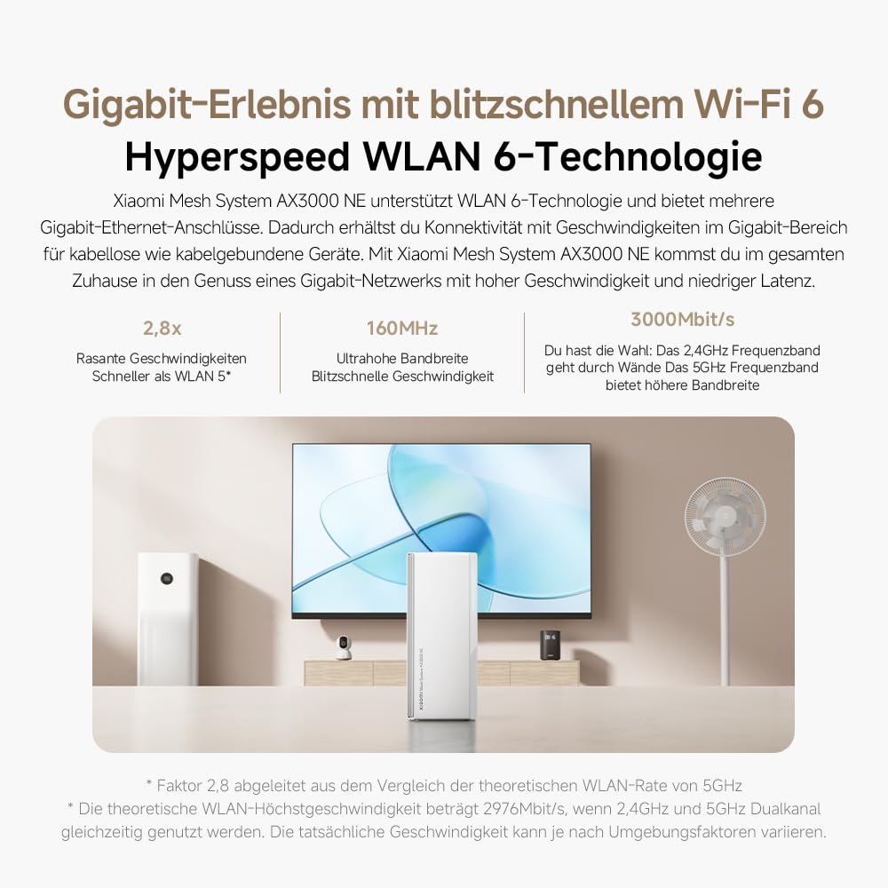 WLAN-Router WiFi6 AX3000 – Gigabit-Port, Integriertes Mesh-Netzwerk, Maximale WiFi6-Geschwindigkeiten