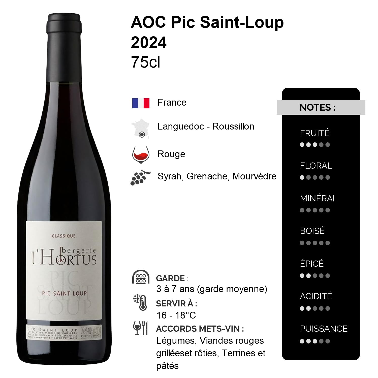 Pic Saint-Loup Bergerie de l'Hortus Classique - Rouge 2024 - Domaine de l'Hortus - Vin Rouge du Languedoc - Roussillon (3x75cl)