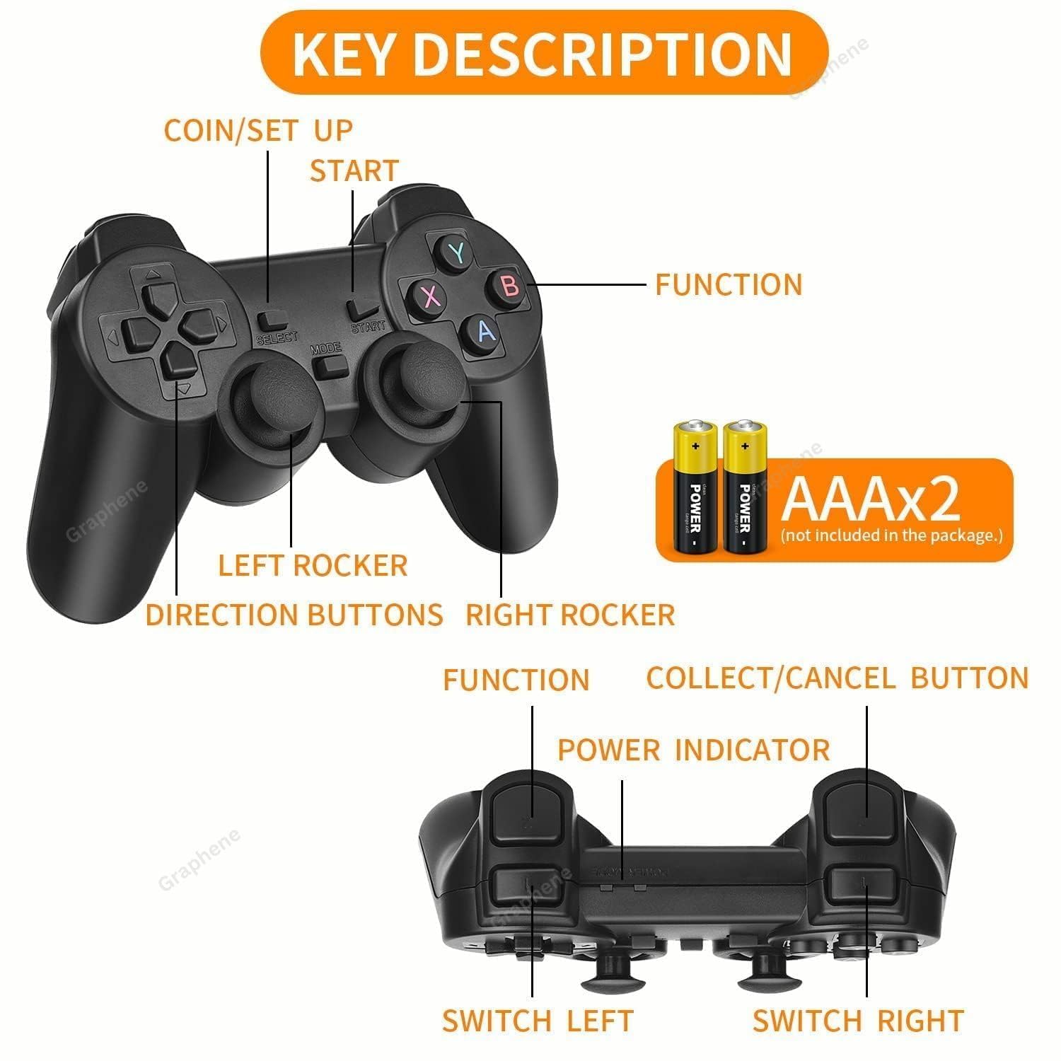 Playtastic Game Stick Lite Video Gaming Console 2.4G 10000+ Games Wireless Controllers Gamepad 64GB Preloaded 9 Emulators CPS,GB,GBA,GBC,MD,SFC,FC,N64,PS1,PSP Dual Retro Game Console Plug&Play 2