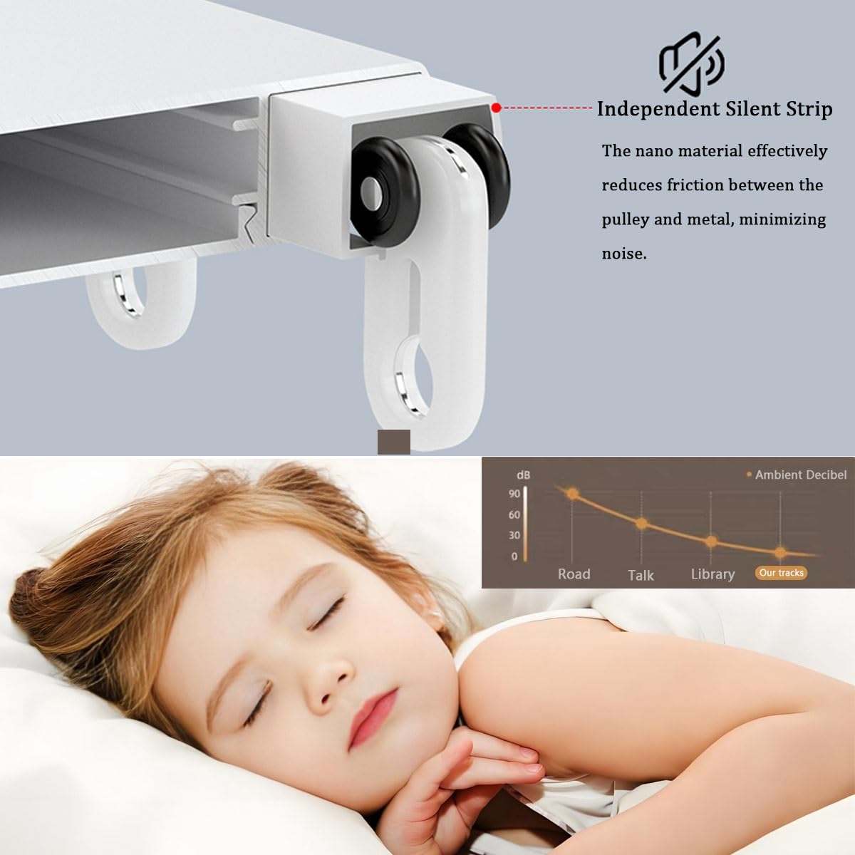 Gardinenschiene 2 Läufig Deckenmontage, Doppelte Vorhangschiene Aluminium, 1 1.6 2 2.4 3 3.6 4 6 8 m Gardinenstange Mit Leiser Gleitfunktion Für Wohnzimmer Schlafzimmer Raumteiler(Schwarz,6m)
