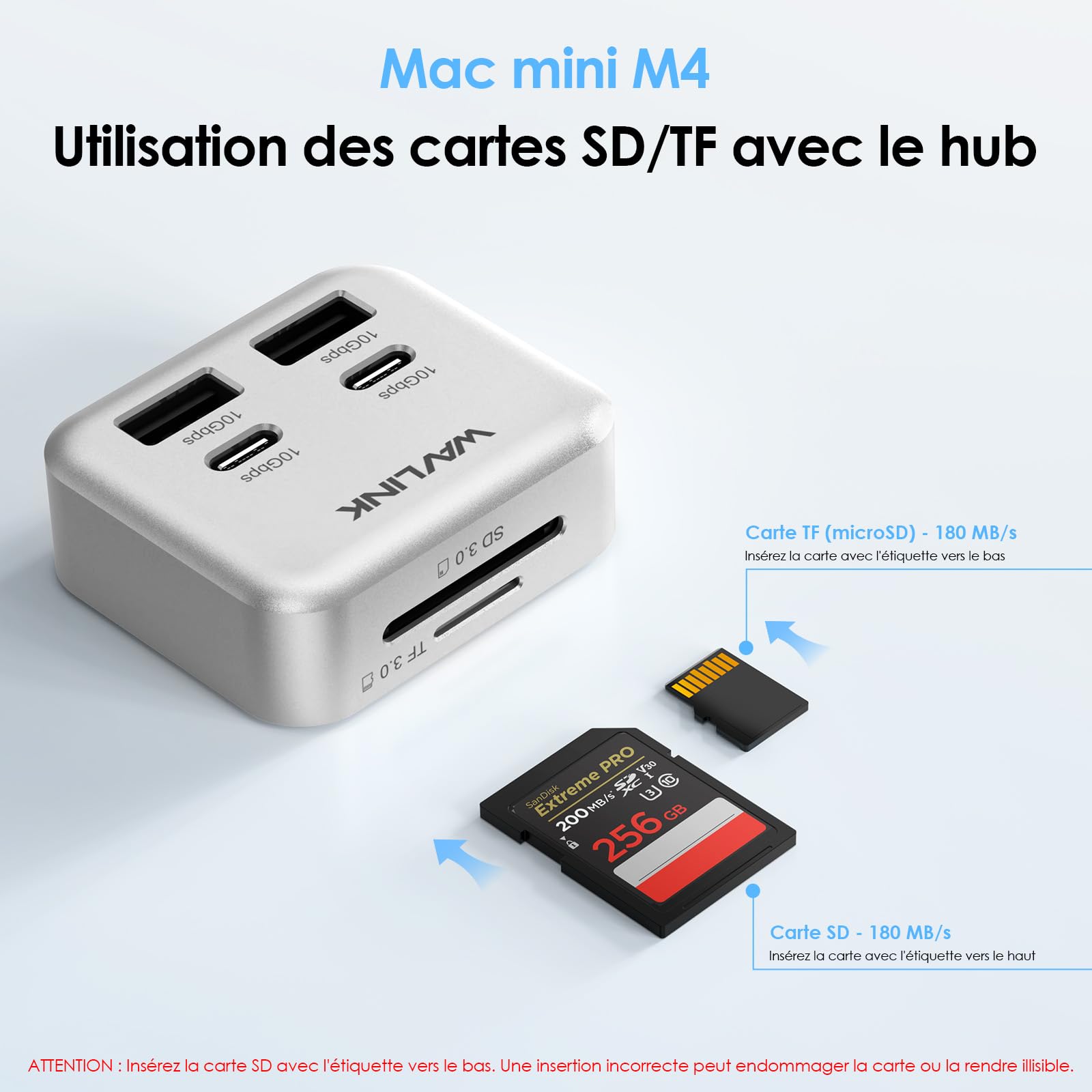 WAVLINK Hub pour Mac Mini M4, Hub 6 Ports pour Mac Mini | 2 x USB-C 10 Gb/s, 2 x USB-A 10 Gb/s, lecteur de cartes SD 3.0, pour Mac mini M4 et M4 Pro