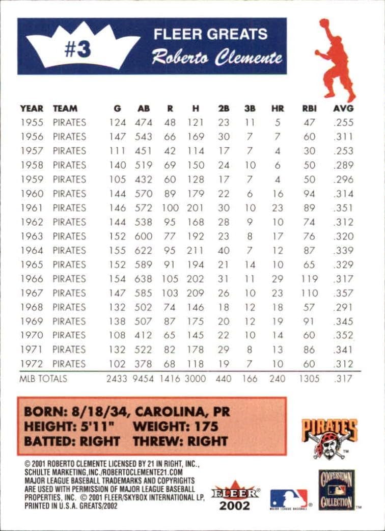 2002 Fleer Greats of the Game Baseball Series Complete Mint 100 Card Set LOADED with Stars and Hall of Famers including Babe Ruth, Cal Ripken Jr and Nolan Ryan Plus