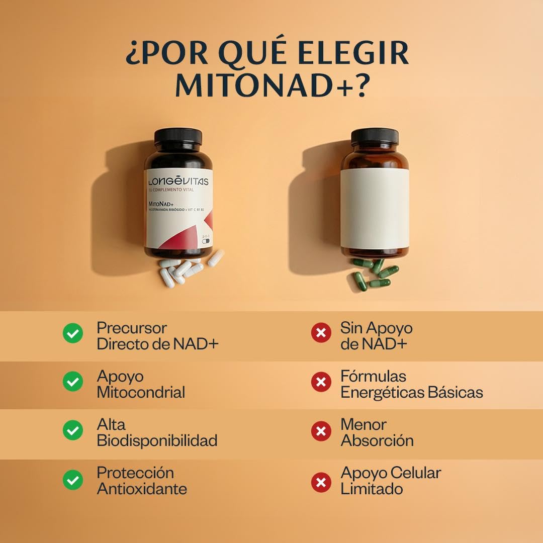 Longévitas MitoNAD+, Nicotinamida Ribósido NAD Booster, 1 Mes (60 Cápsulas) | Con Vitamina C y B1 B2, Comité Científico Dr. Aguilera, Soporte Mitocondrial, Fabricado en España, ISO9001