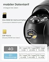 ANRAN G1 2K Kültéri Biztonsági Kamera SIM Kártyával és Napelemmel - 360° Forgatható, Akkumulátoros, Éjjellátó, Mozgásérzékelős + 32GB SD  6