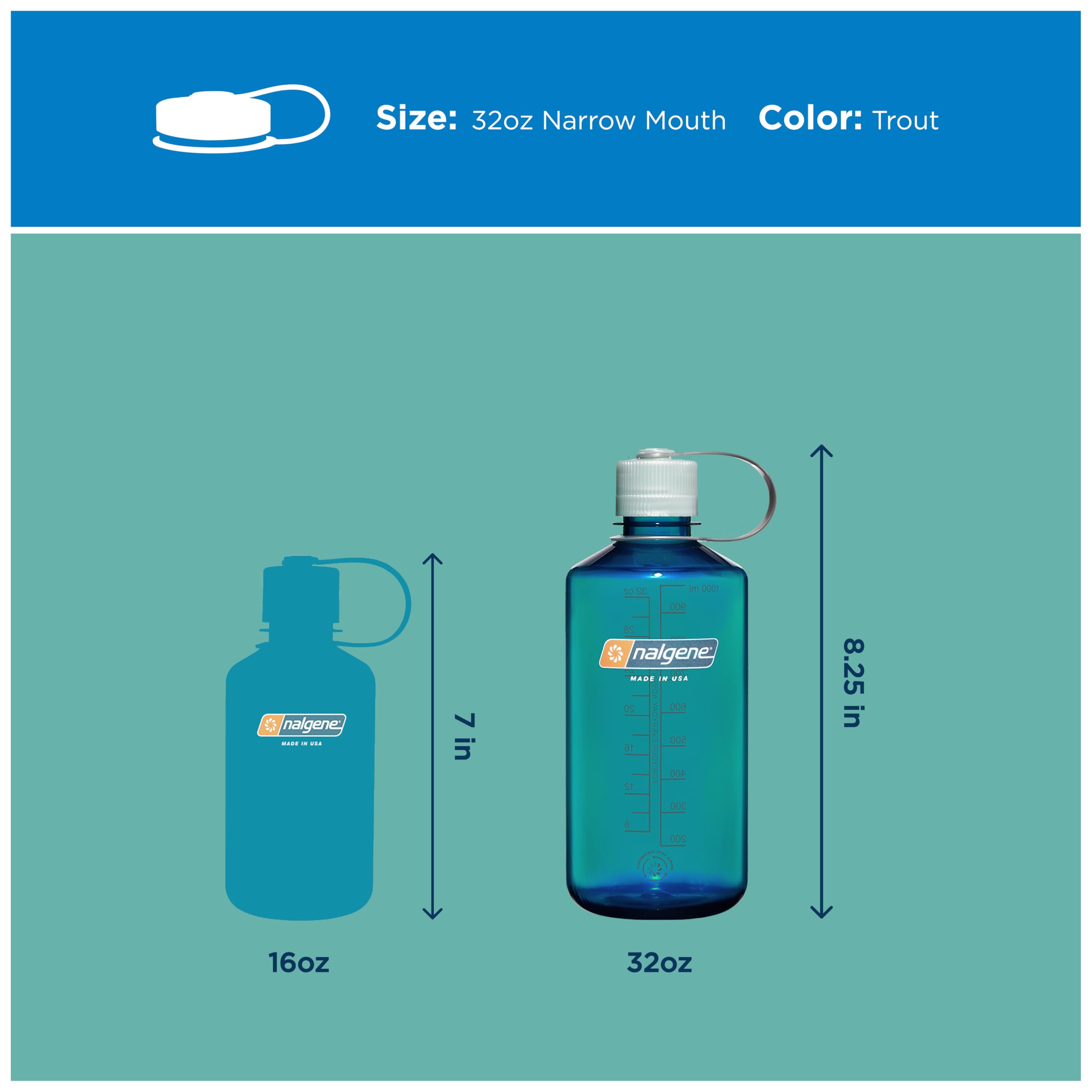 Nalgene EH butelka na napoje