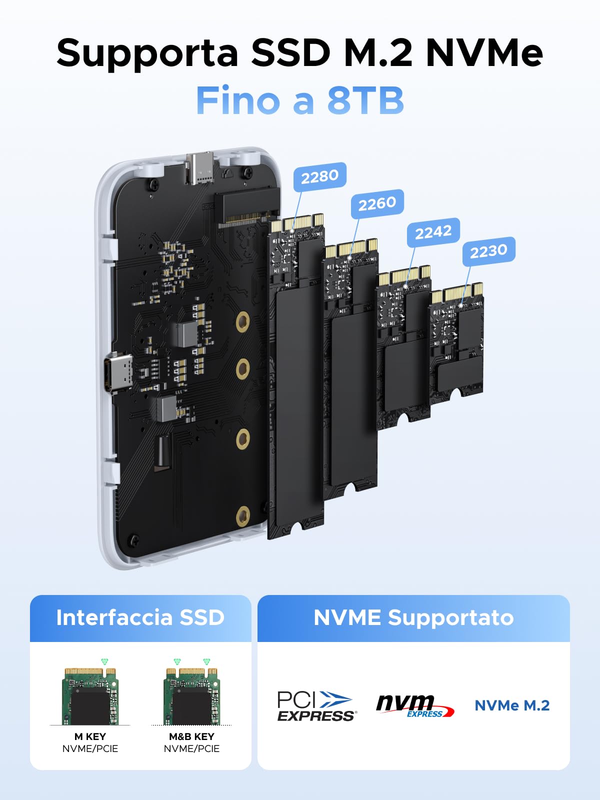 UGREEN Case Esterno Magnetica M.2 NVMe SSD per iPhone 16 15, Allogimaneto PCIe USB C 3.2 Gen 2x1 da 10Gbps per Disco Rigido 2230/2242/2260/2280
