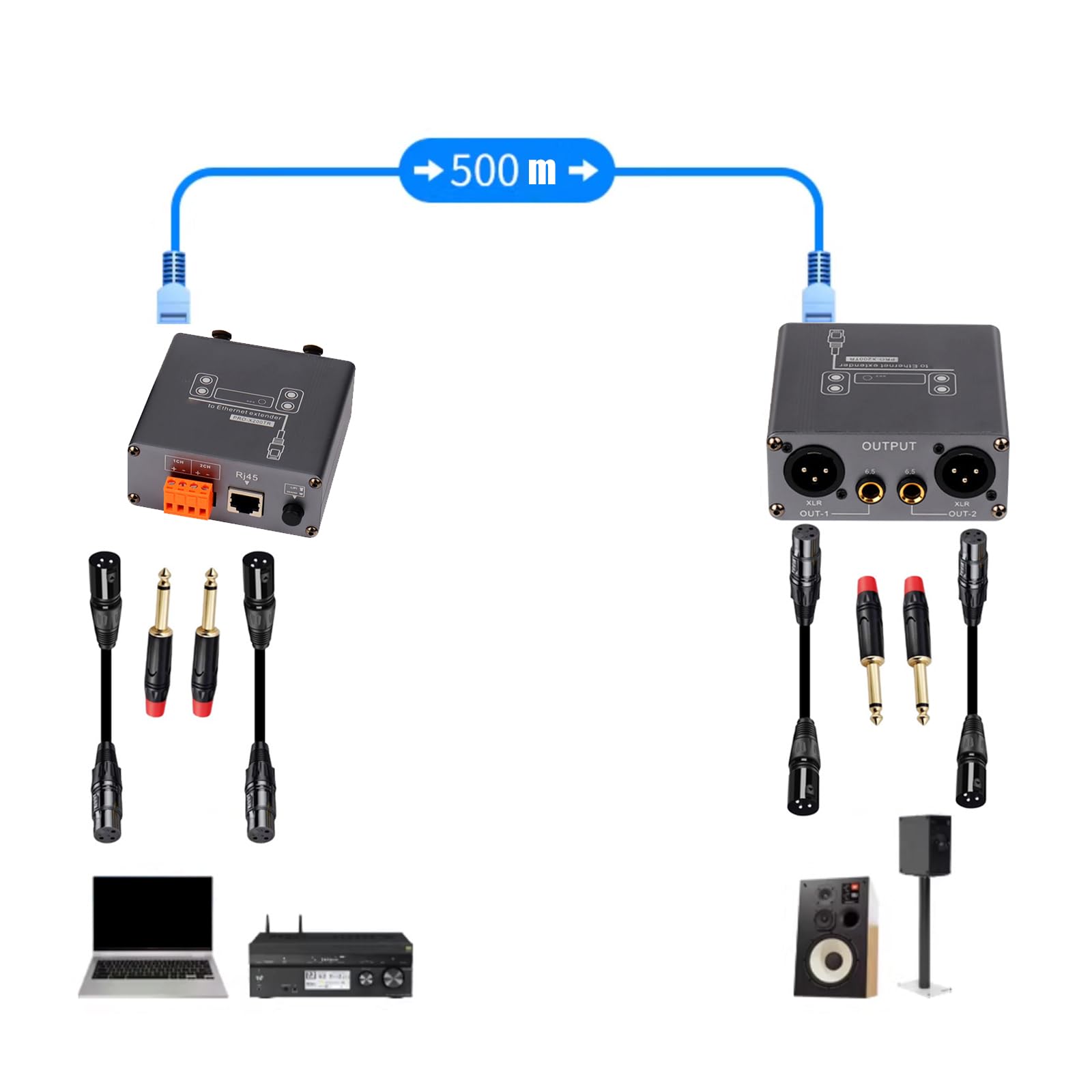 XLR 6,5mm Musica a Ethernet Extender con isolamento acustico per dispositivi professionali RJ45 Cat5 / Cat6 Ethernet Extender Sound Net Elongator