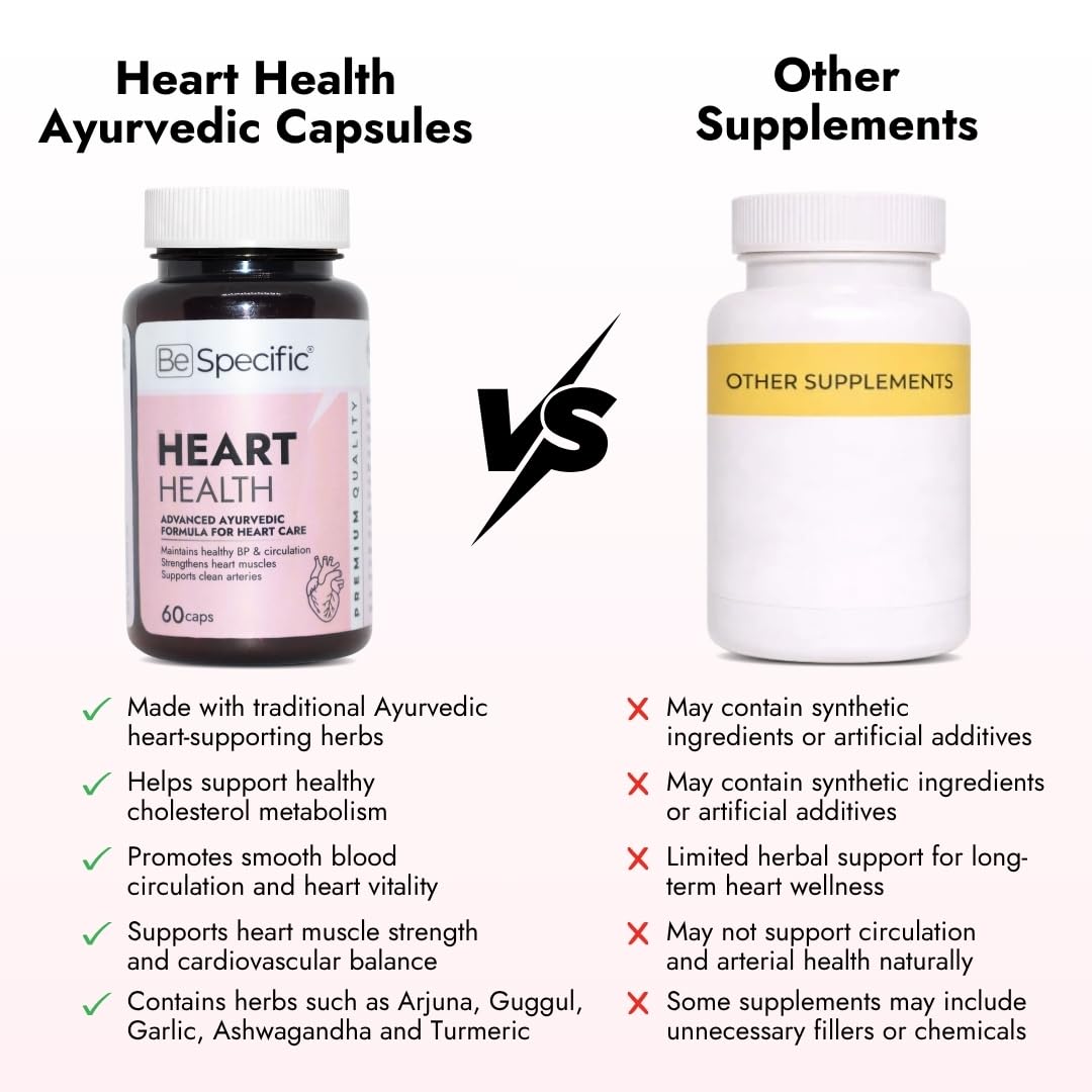 Heart Care Ayurvedic Medicine (Lab-Tested) | Advanced Ayurvedic Formula for Heart Care Supplement | Supports Cardiovascular Health, Blood Circulation, Cholesterol Balance & Daily Wellness | Premium Quaility Extracts Used for Best Results — Amazon image 8