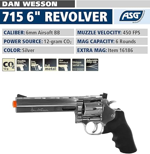 Miniatura 2 de ASG Dan Wesson 715 CO2 Airsoft Revólver Pistola de Airsoft