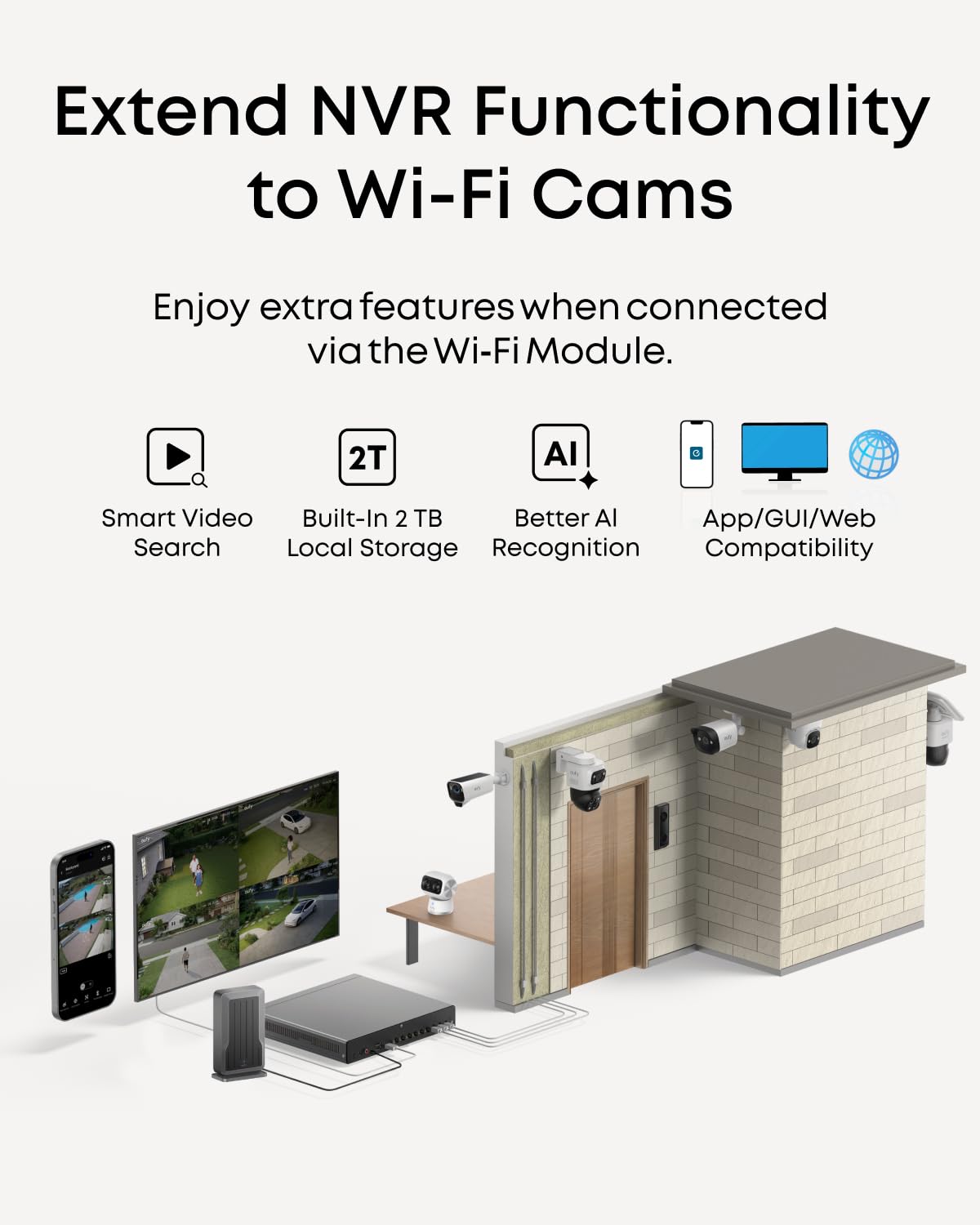 eufy WLAN-module (T8709) - dual-band adapter voor NVR‑PoE