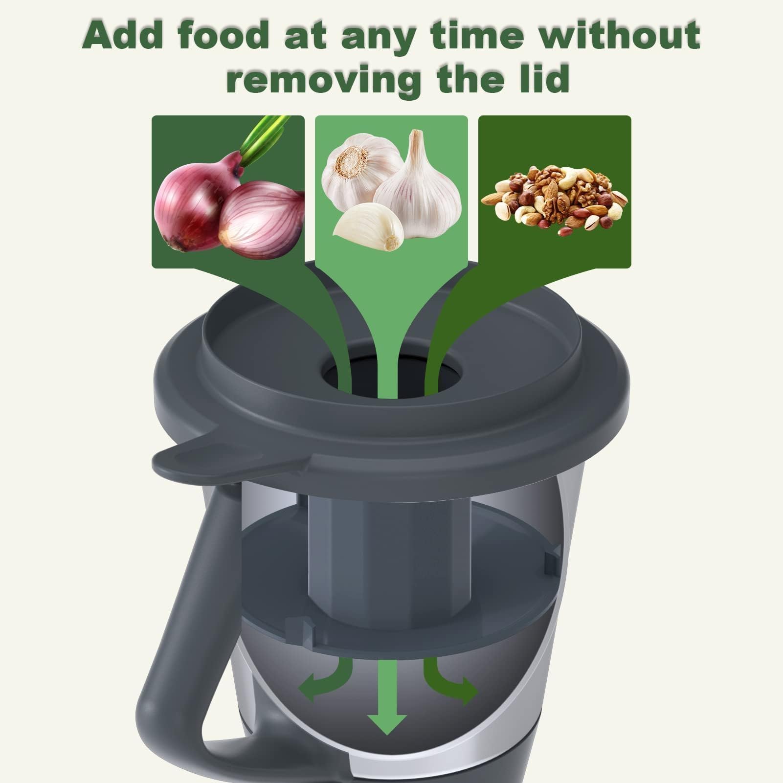 Riduttore Boccale per Thermomix, Divisore Ciotola di Impasto Compatibile con Bimby TM6, TM5, per tritare e mescolare, Efficace accessorio bimby per evitare la fuoriuscita di cibo (1 pezzi)