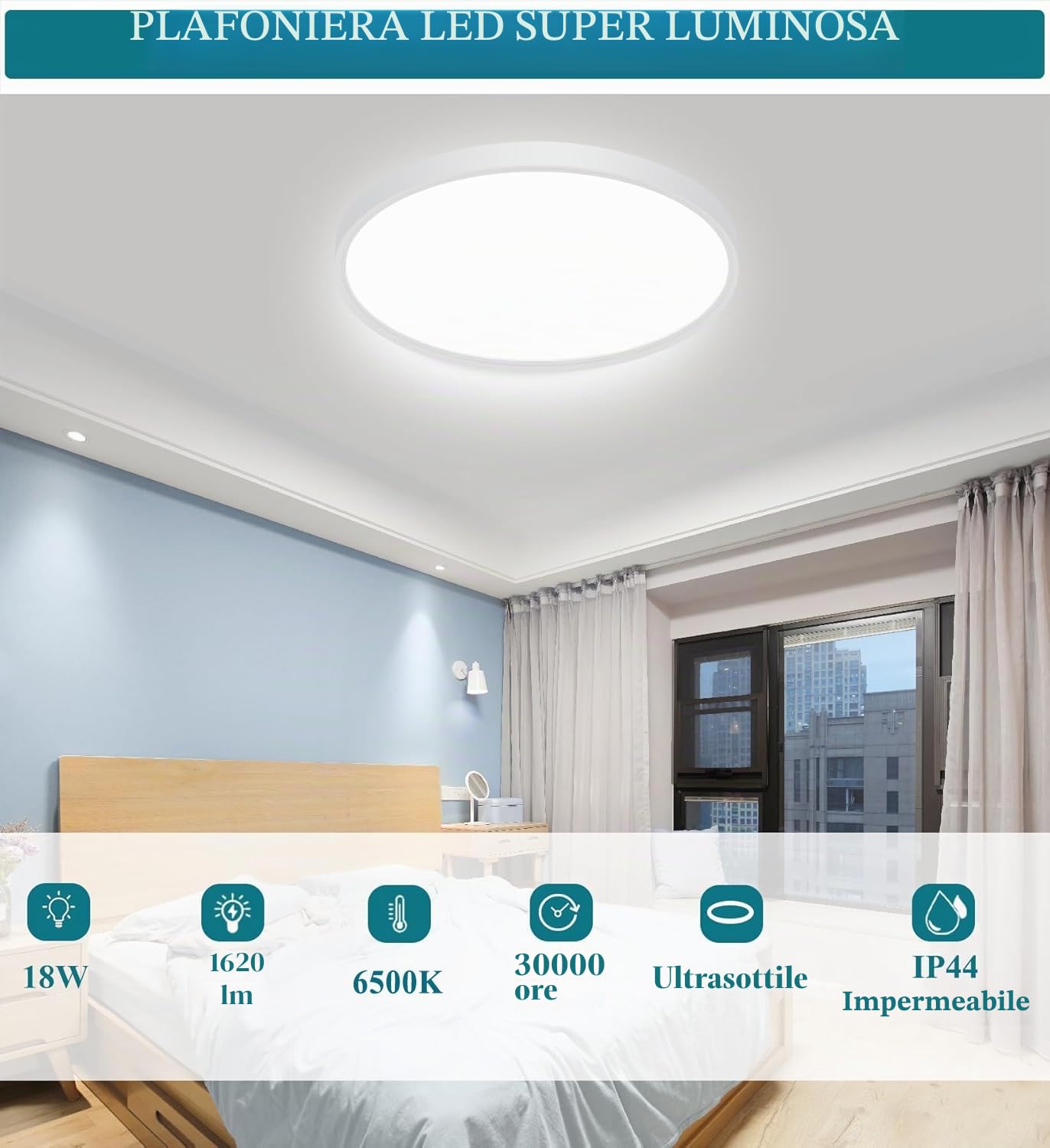 Ouyulong Plafoniera a LED, 18W, 1620lm, 6500K, lampada a LED, lampada bianca IP44, plafoniera rotonda da 23cm, per camera da letto, bagno, soggiorno, cucina, ufficio (2Pcs)