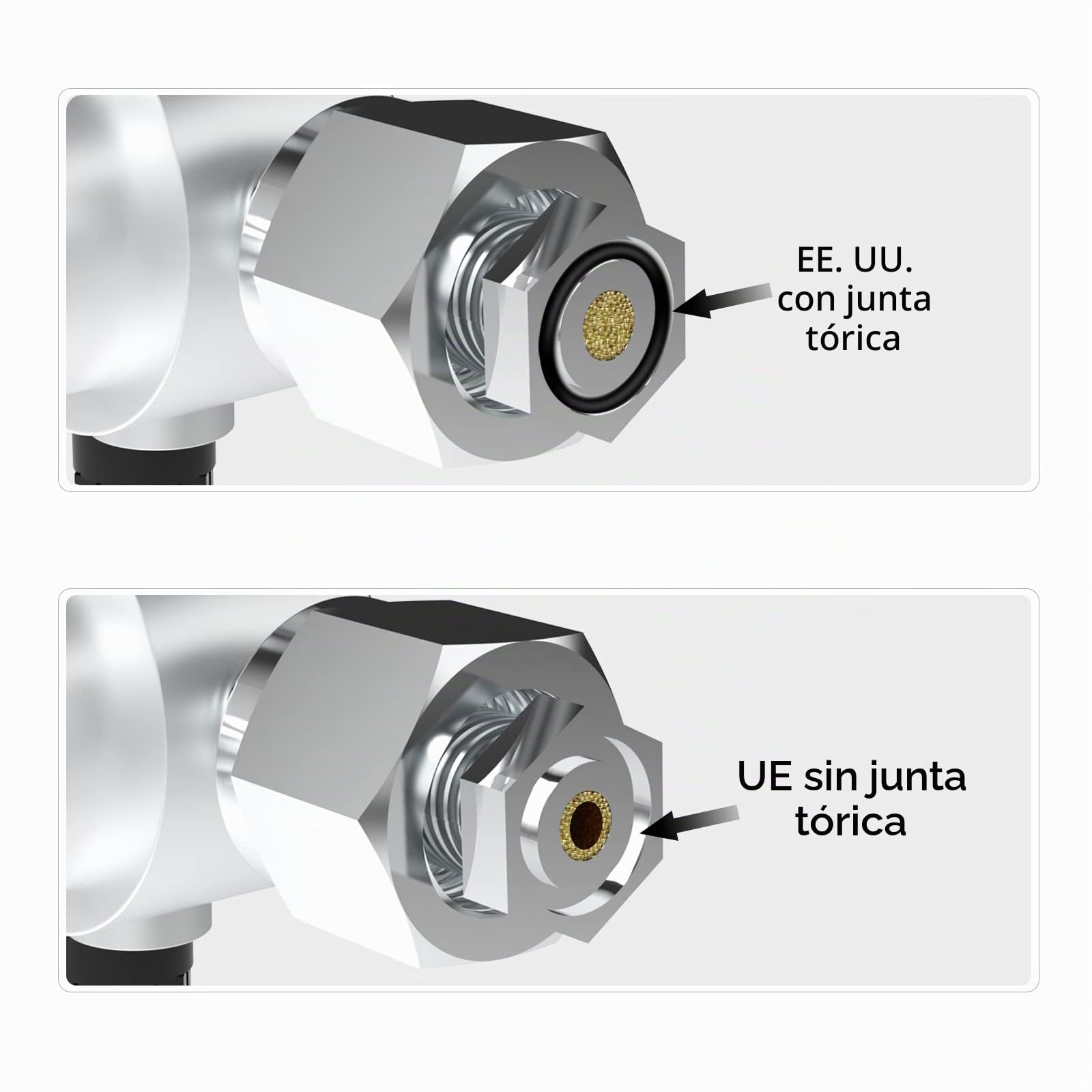 FZONE Acuario Pro Series Regulador de CO2 de Doble Etapa Presión de Salida Ajustable con solenoide CC, válvula de Aguja de Alta precisión integrada y Contador de Burbujas (Stage)